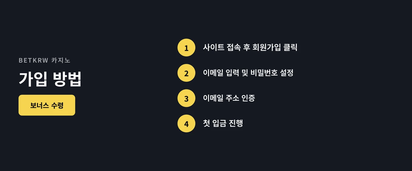 플레이어 계정 만들기
