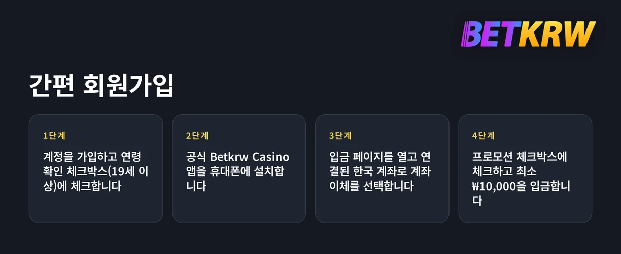가입 네 단계 검토하세요